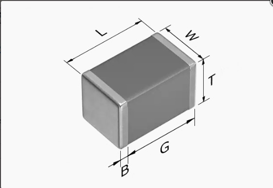 CGA4C4C0G2W102J060AA 0805 102J 450V C0G車規(guī)級(jí)