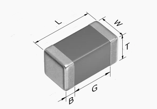CGA1A2C0G1H101J030BA 0201 101J 50V TDK車(chē)規(guī)級(jí)